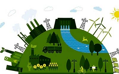 Polipar Çevre Yönetim Sistemi